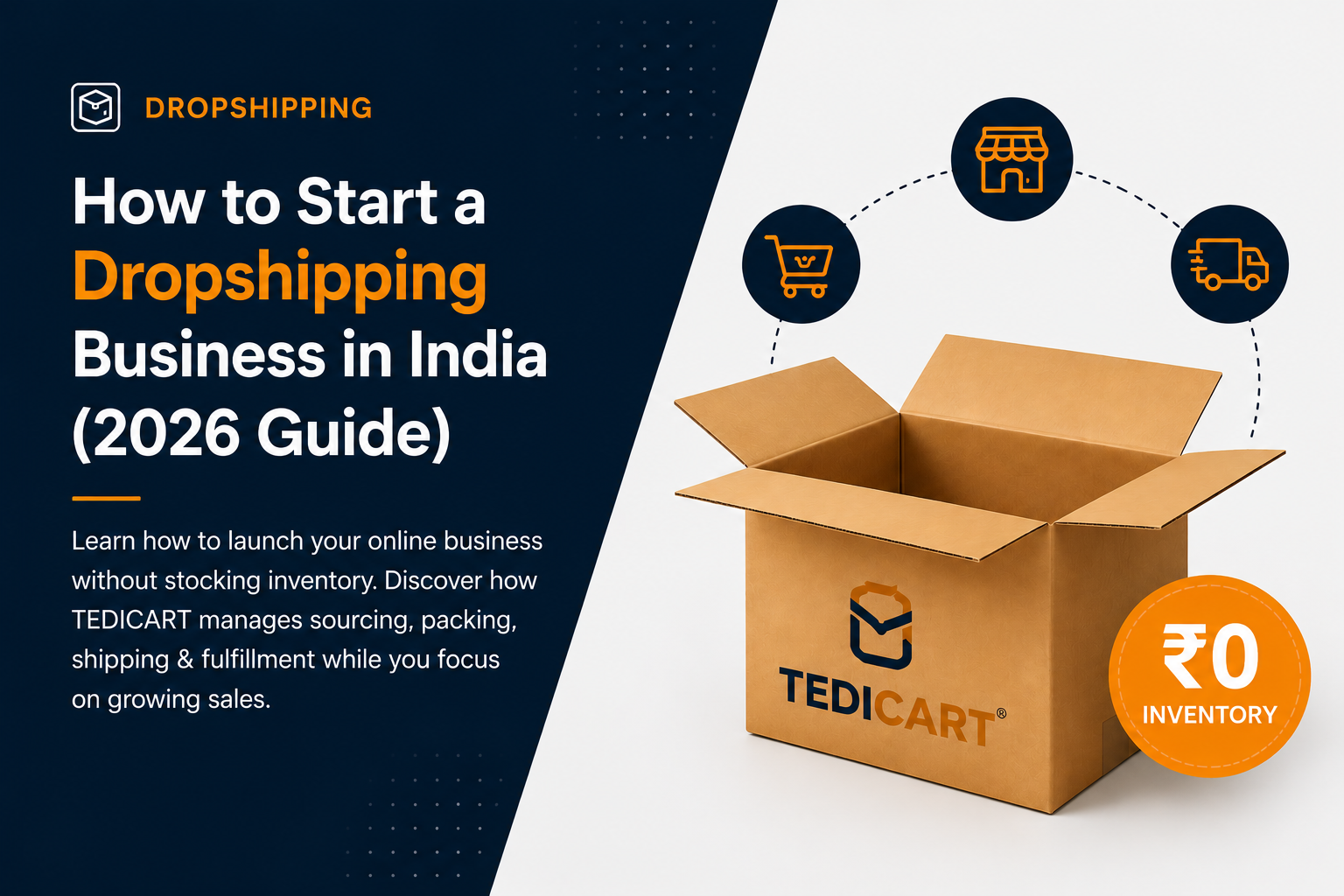 Dropshipping Guide